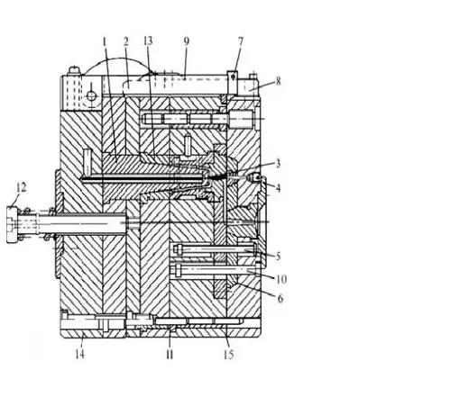Structure typique de l'outil