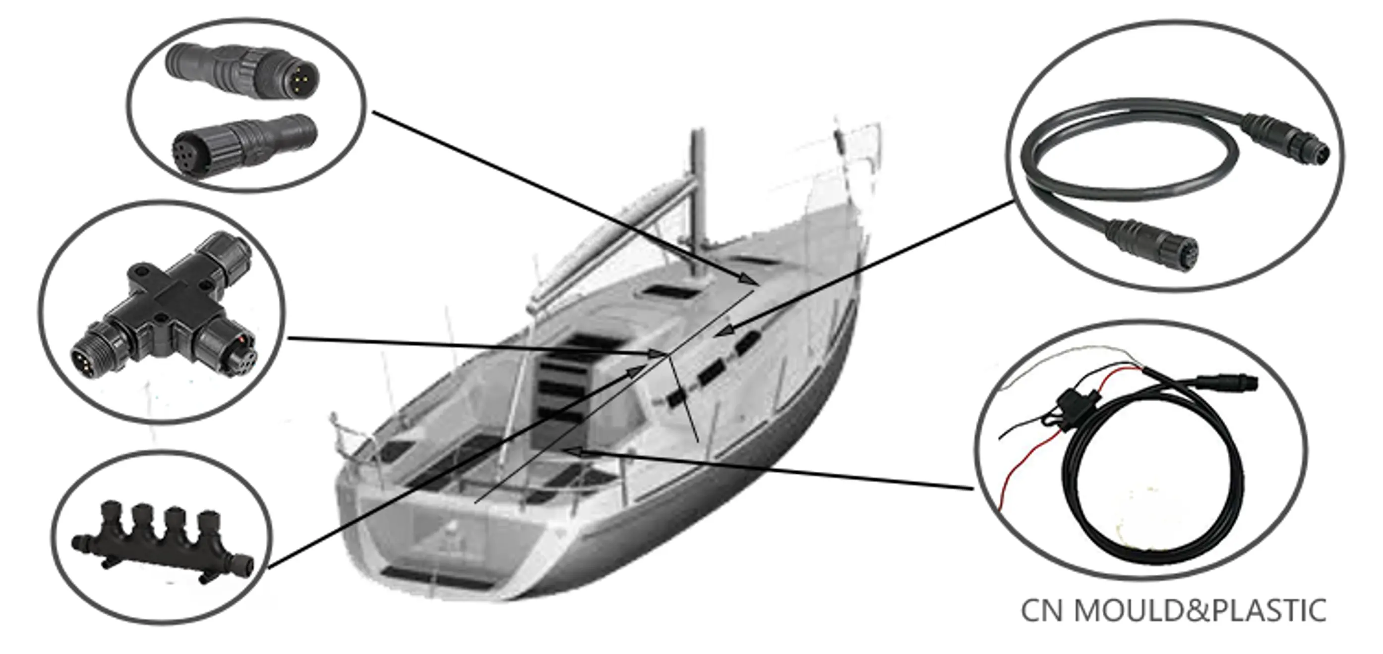 Surmoulage pour Marine Electrique