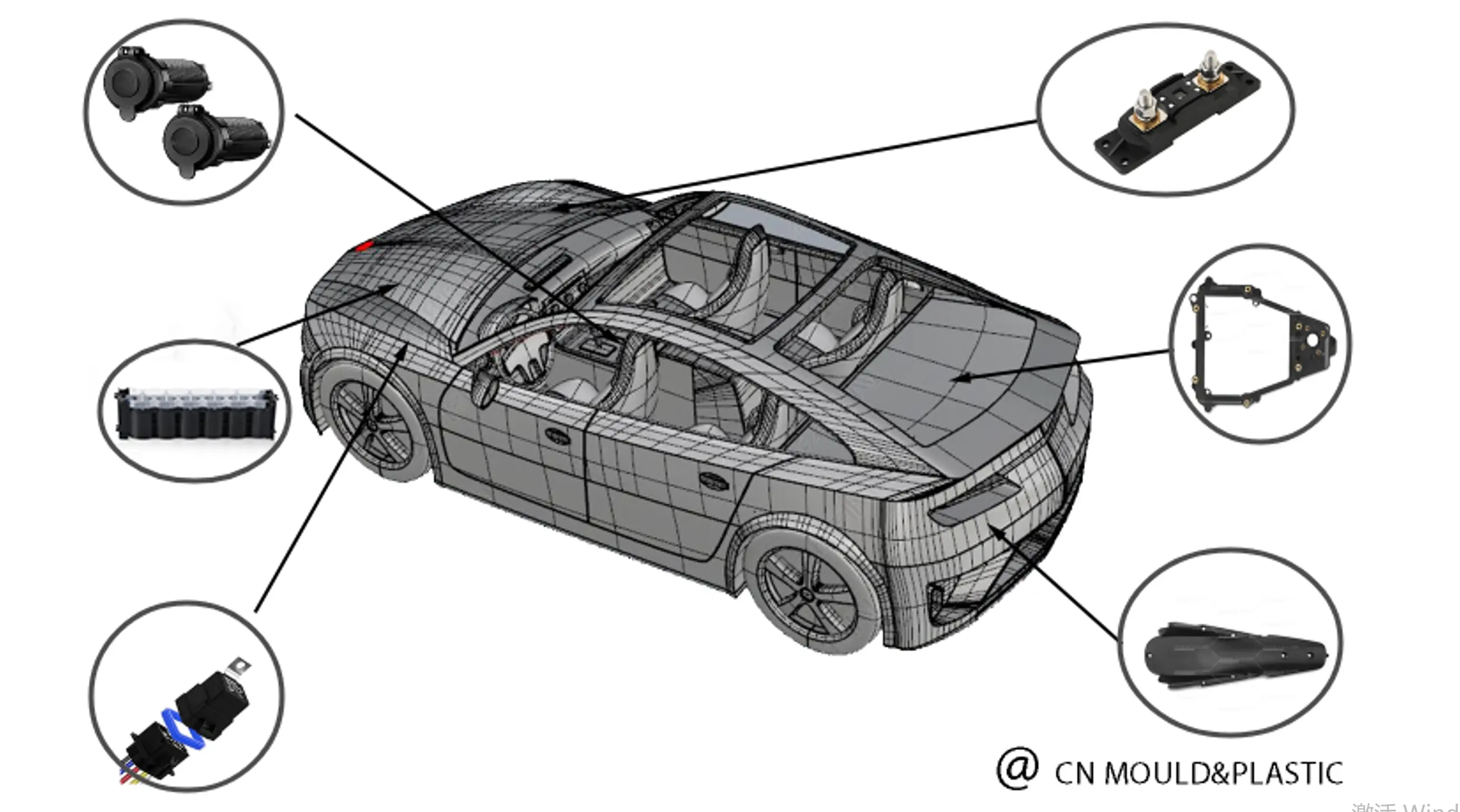 Moulage par injection pour l'automobile