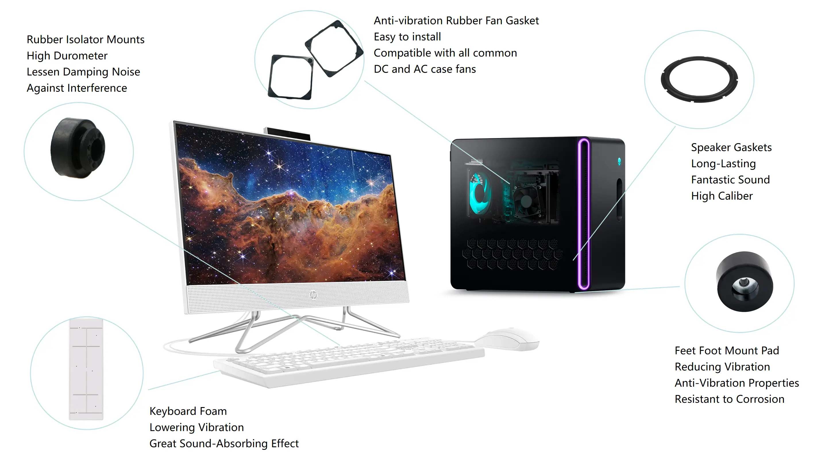 Surmoulage pour PC et serveur et téléphone