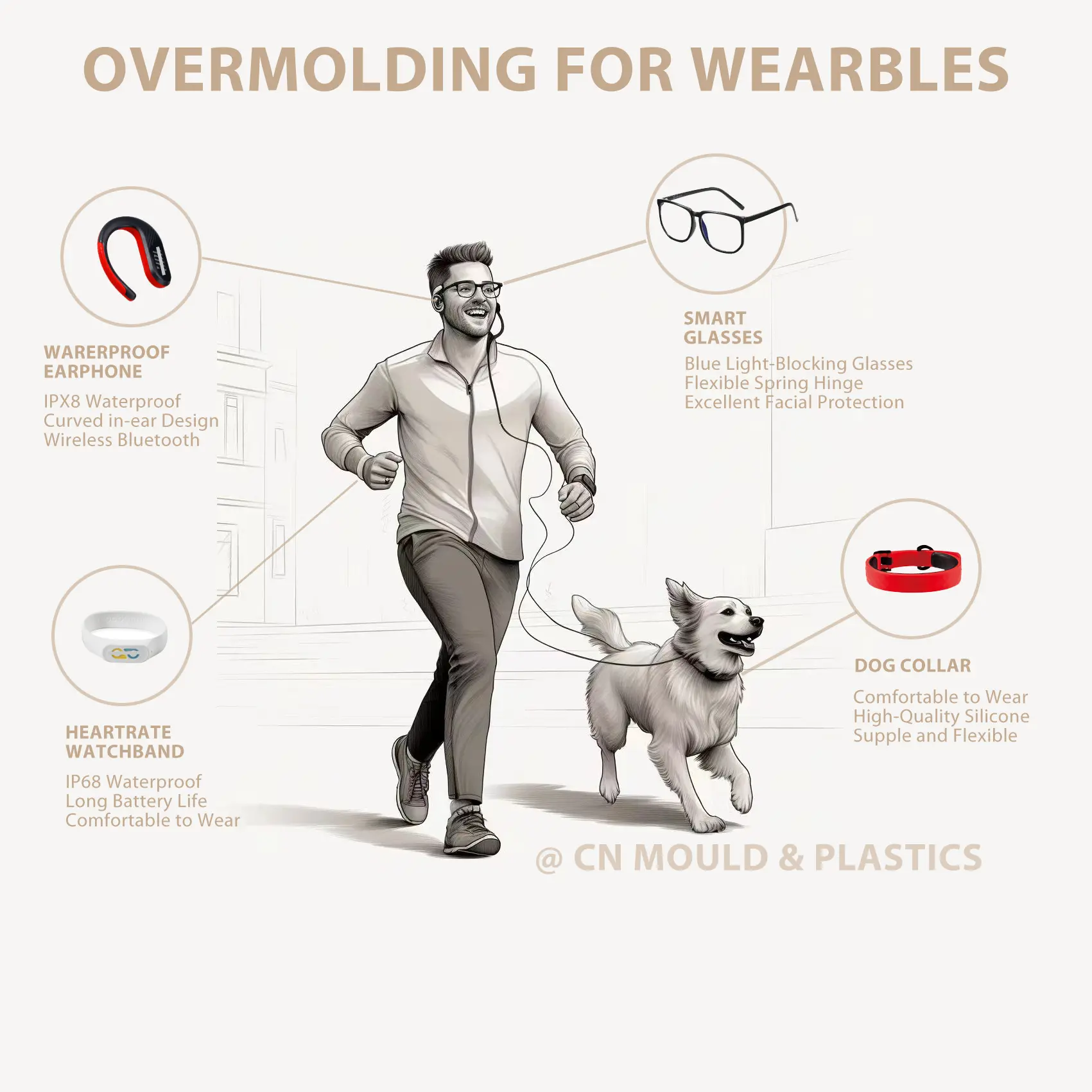 Surmoulage pour Wearbles